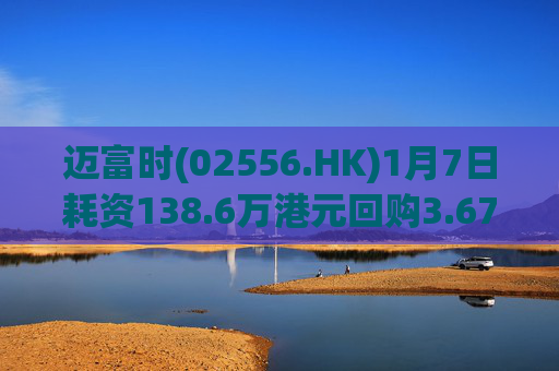 迈富时(02556.HK)1月7日耗资138.6万港元回购3.67万股