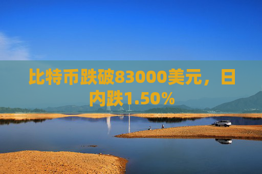比特币跌破83000美元，日内跌1.50%