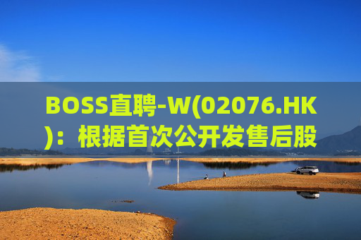 BOSS直聘-W(02076.HK)：根据首次公开发售后股份计划购买合共34.11万股