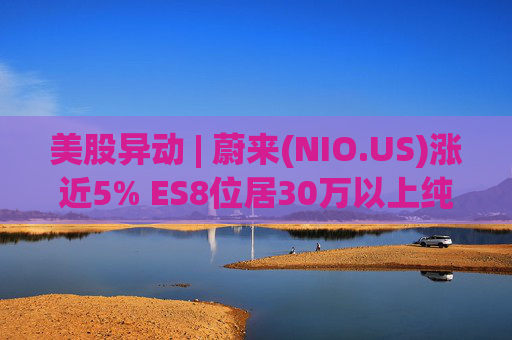 美股异动 | 蔚来(NIO.US)涨近5% ES8位居30万以上纯电车型销量榜第一