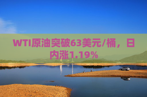 WTI原油突破63美元/桶，日内涨1.19%