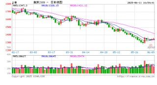 特朗普政府加快批准煤矿扩建以促进对亚洲的煤炭出口