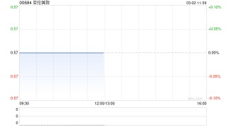 亚伦国际：公众持股量为24.04%