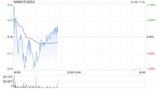 国泰海通证券：维持玖龙纸业“增持”评级 浆纸一体化驱动价值重构