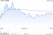 云顶新耀拟收购HASTEN BIOPHARMACEUTICALS (SG) PTE. LTD.全部股权