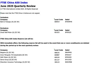 富时罗素宣布，纳入这些股票