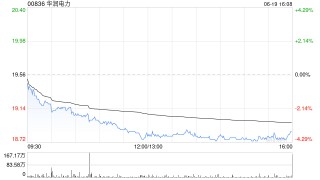 华润电力附属发行20亿元中期票据