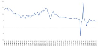 源达信息：两会期待，科技+内需双轮驱动