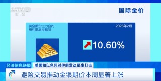 油价最新分析：或出现历史性飙升！