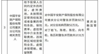 平安产险开年遭600万罚单，兄弟单位空降“救火”