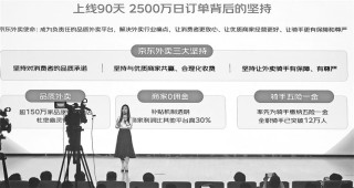 “史上最长618”收官：电商竞争转理性，“国补”“闪购”成亮点