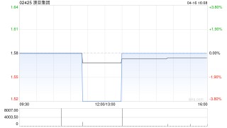 澳亚集团拟“5供2”基准供股
