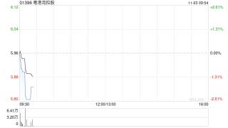 粤港湾控股更改每手买卖单位为2000股
