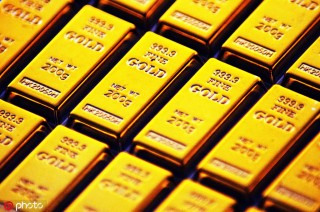 黄金期货与期权投资怎么选？