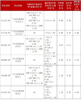 短期波动不改长期逻辑，化工新叙事正徐徐展开
