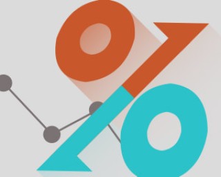 如何理解技术分析指标含义？技术分析指标有何作用？