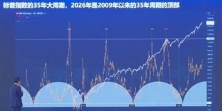 洪灏今天发声：2026年将为投资者带来“改运逆命”的机会