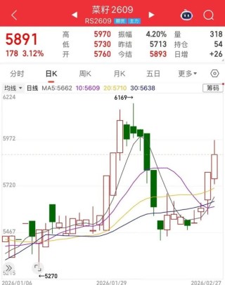 刚刚，银价暴涨、油价大涨！多国撤人、双航母就位，特朗普就伊朗问题释放最新信号