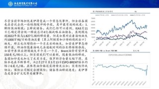 原油周报：美伊战事升级，油价再次拉升