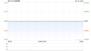 天成控股委任尹君为独立非执行董事