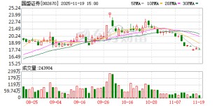 600269、002670，实控人将变更为江西省国资委