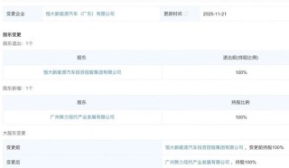 广州国资接手恒大汽车