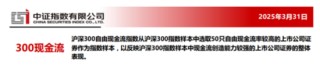 稳步六连阳，这一板块强势领涨！ “现金流新物种”首秀显韧性