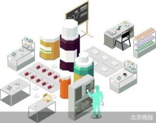 投资科迈生物 华兰股份押宝AI创新药