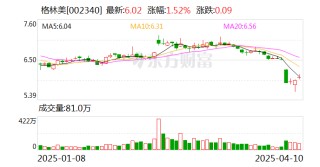 格林美：与韩国ECOPRO公司签署建设“镍资源+新能源材料”产业链战略合作协议