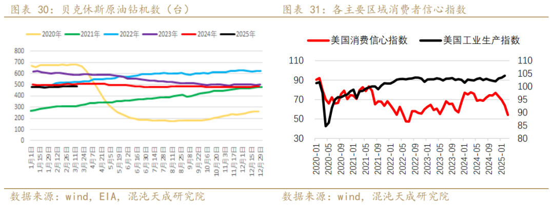 【专题报告】PX还能走出自己的逻辑么  第18张