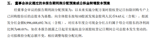 2600亿巨头突发!拟分红近90亿元,最多20亿元回购 第1张 2600亿巨头突发!拟分红近90亿元,最多20亿元回购 第1张