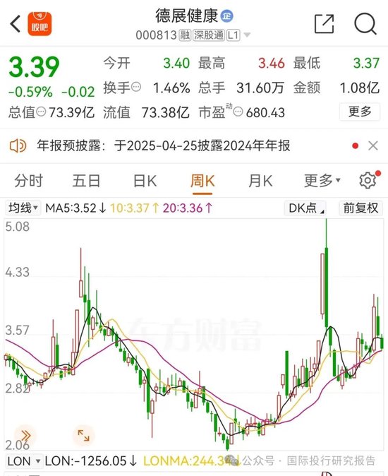 证监会认定前石家庄首富李兆廷造假上市 和刚落马的驻证监会纪检组组长王会民儿子王邦重在嘉林药业有交集  第15张