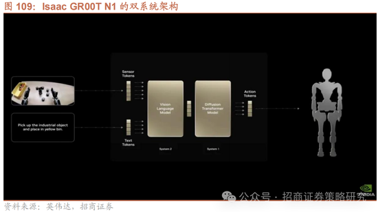 招商策略：峰回路转，逢低布局  第95张