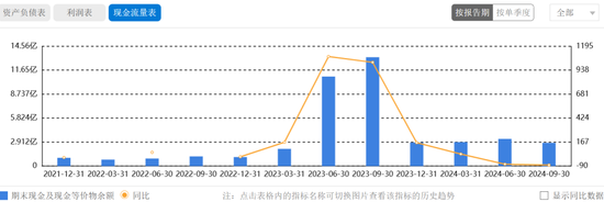 “新材料大佬”收购自家公司，新莱福是赚是亏？  第4张