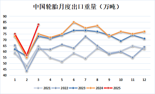 新湖化工（合成胶）5月报：宏观与基本面共振，大方向依旧向下  第18张