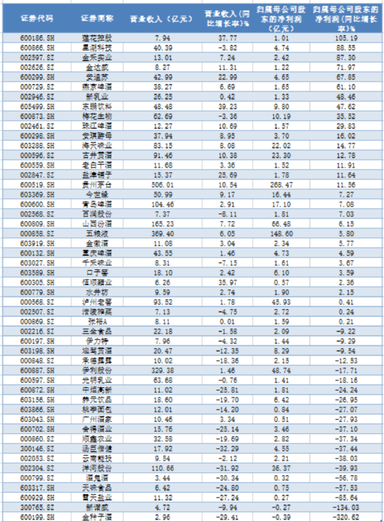 “AI双子星”节前大涨收尾！4月决断之后，5月还看AI？  第7张