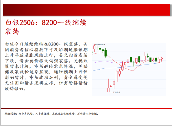 中天期货:原油回补缺口 棕榈继续下行  第11张