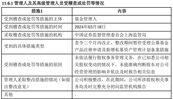 淳厚基金固收总监“不能有效履职”，什么情况？  第2张