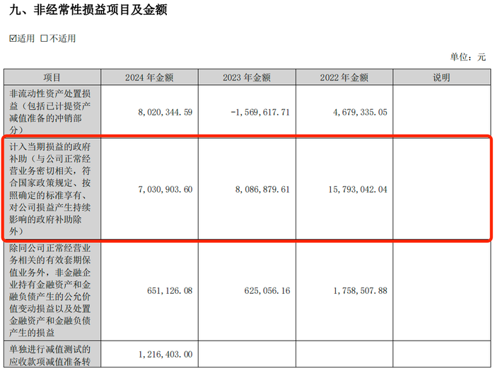 利润暴跌43%，百年老字号全聚德的困局：卖烤鸭不如买理财？  第11张