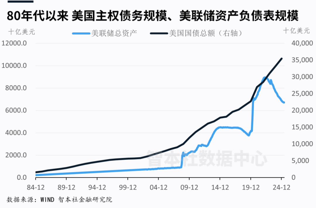 中美谈判超预期，关税战如何演变？  第15张