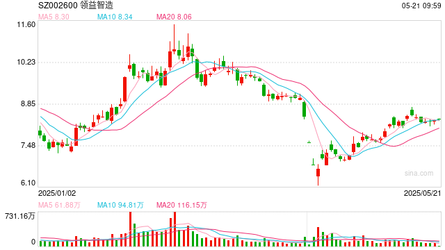 AR迎来“安卓时刻”！谷歌与XREAL合作发布眼镜产品 多家A股公司跻身供应链  第1张