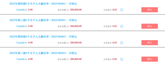 最新！跌破1%  第2张