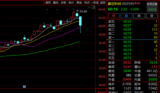 山东一化工车间发生爆炸事故！这家A股公司盘中一度大跌，农药板块集体走强！  第2张