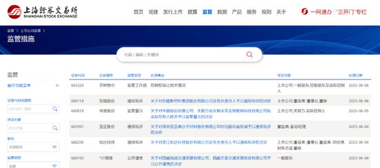 连板“牛股”咋了？603226收监管工作函  第1张