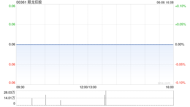 顺龙控股：未就可能交易订立任何确实交易文件  第1张