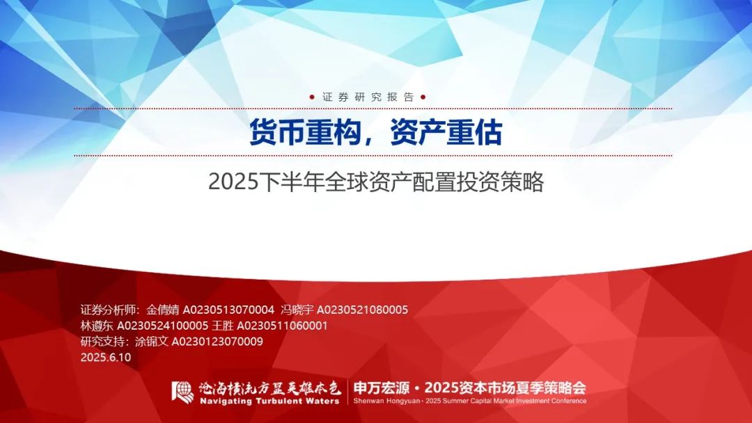 【申万宏源策略】溢价收敛，龙头为先——2025年中期美股策略观点  第1张