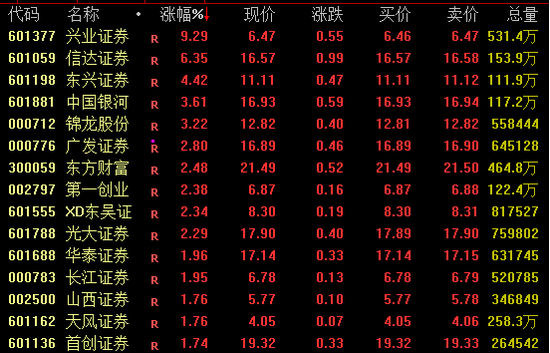 重磅信号释放!A股、港股、A50爆发 第1张 重磅信号释放!A股、港股、A50爆发 第1张