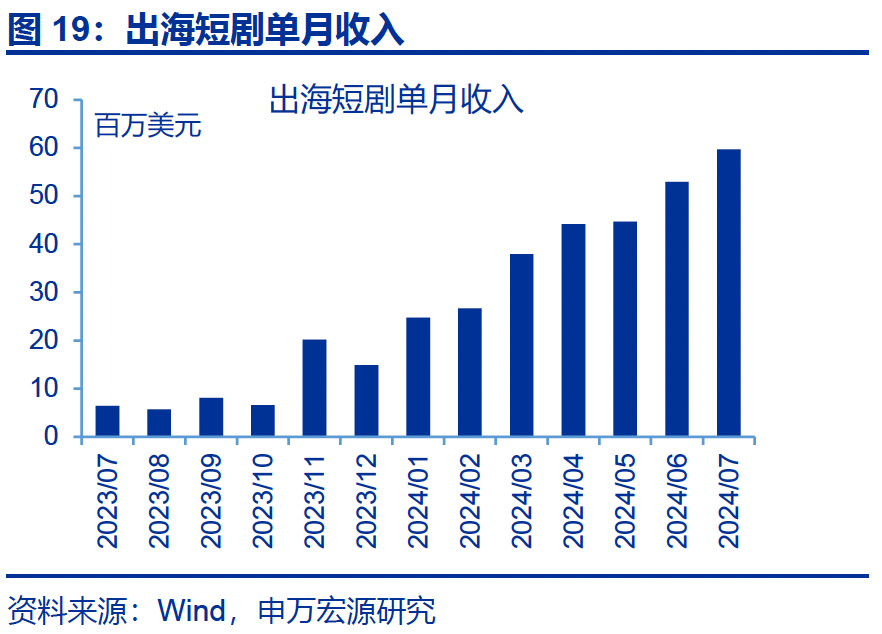 热点思考｜入境游“有多火”？  第20张