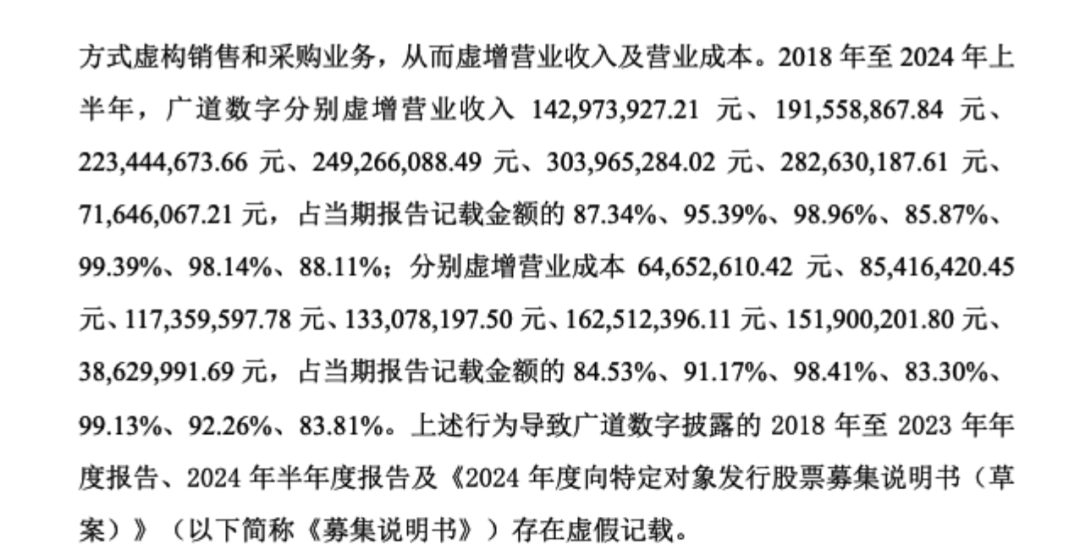 顶格重罚！839680，退市警报拉响  第2张