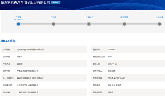 继续不要停？IPO受理已有59家，6月以来受理32家！  第3张